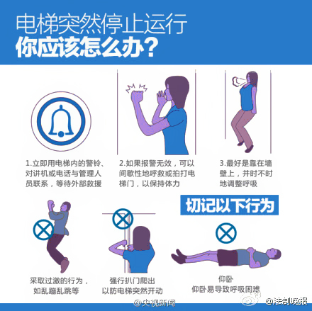 电梯突然停止运行应该怎么办