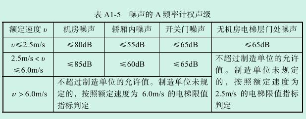 QQ截图20231017093810